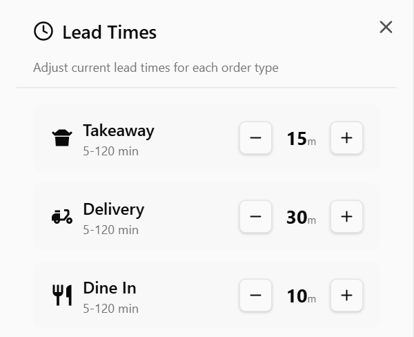 The Lead Times panel with Takeaway at 15 minutes, Delivery at 30 and Dine In at 10