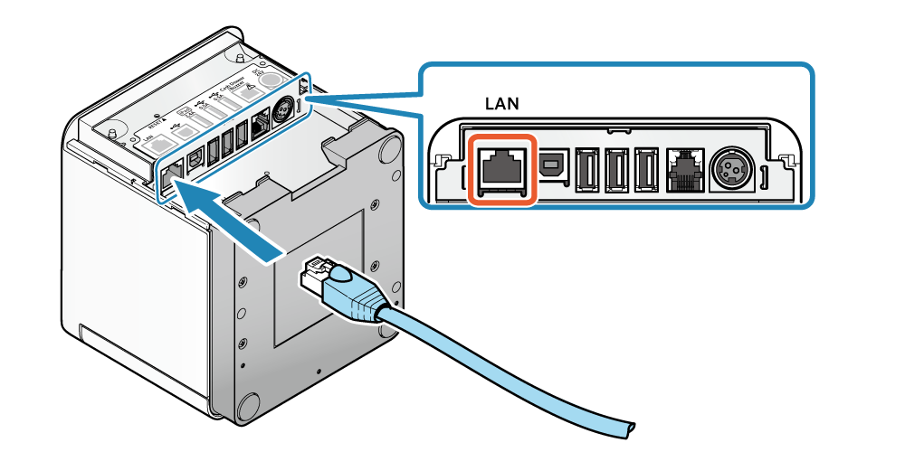 The LAN cable goes into the LAN port on the back of a Star MCP30