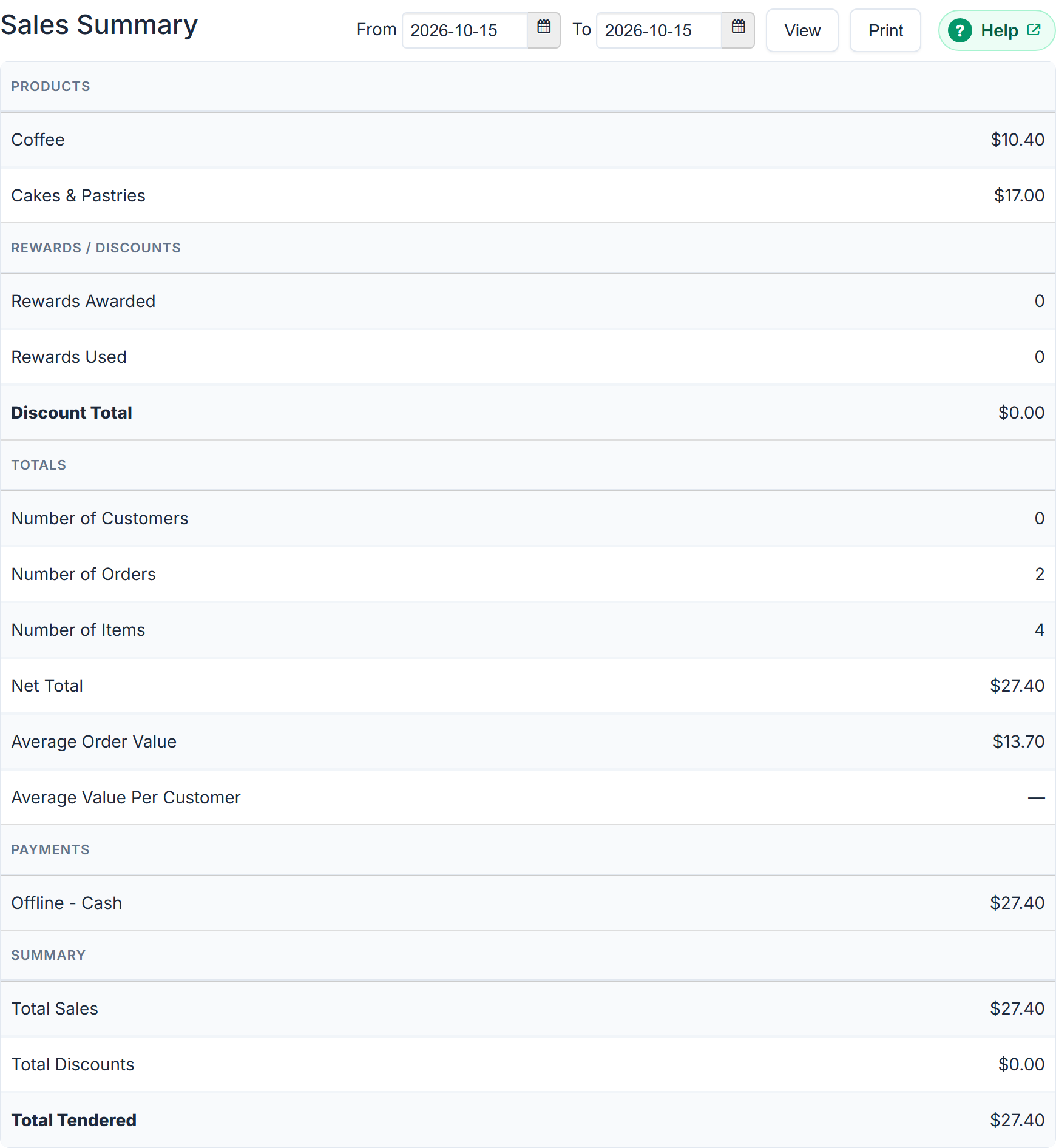 Reports › Sales Summary for 15 Oct 2026, with From, To, View, Print and Help: Products (Coffee, Cakes & Pastries), Rewards / Discounts, Totals (Number of Customers, Orders, Items, Net Total, Average Order Value and Average Value Per Customer), Payments (Offline - Cash) and Summary (Total Sales, Total Discounts and Total Tendered)