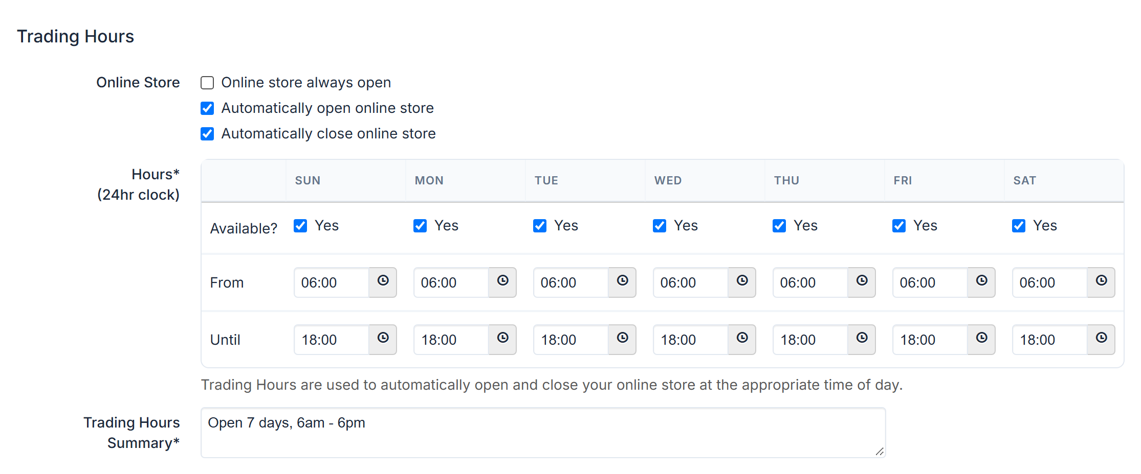 Trading Hours in Menu Settings: Online Store with Online store always open unticked, Automatically open online store and Automatically close online store; Hours (24hr clock) from SUN to SAT, each Available? Yes, From 06:00, Until 18:00; the note on opening and closing automatically; and the Trading Hours Summary Open 7 days, 6am - 6pm