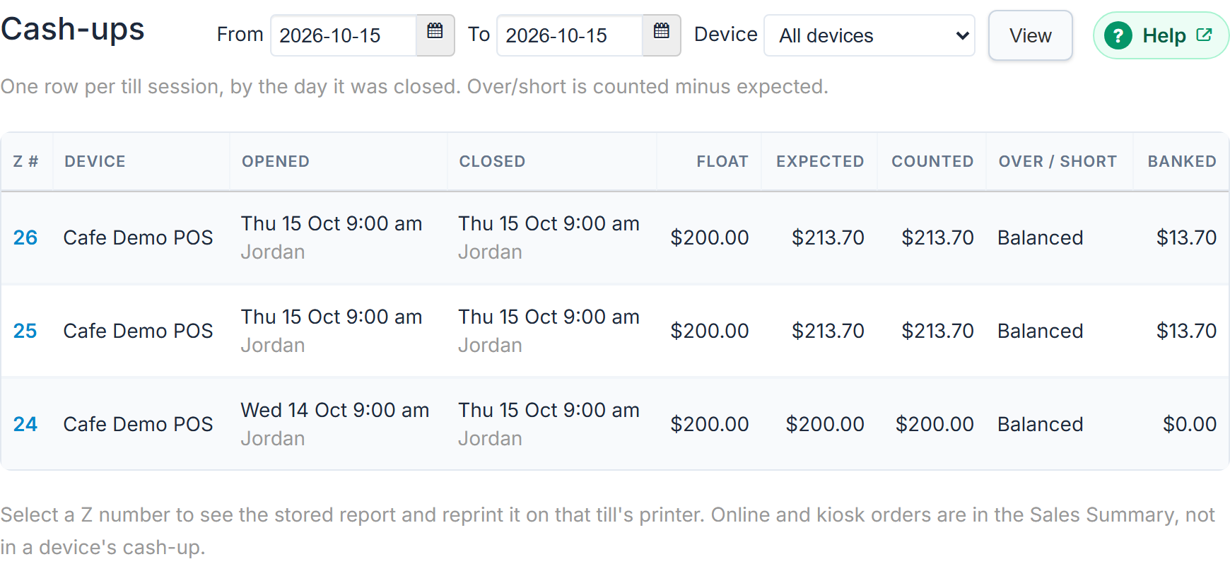 Reports › Cash-ups in the merchant portal for 15 Oct 2026: From and To, Device All devices, View and Help, then one row per till session with Z #, Device, Opened, Closed, Float, Expected, Counted, Over / short (Balanced) and Banked, and a note to select a Z number to see the stored report and reprint it