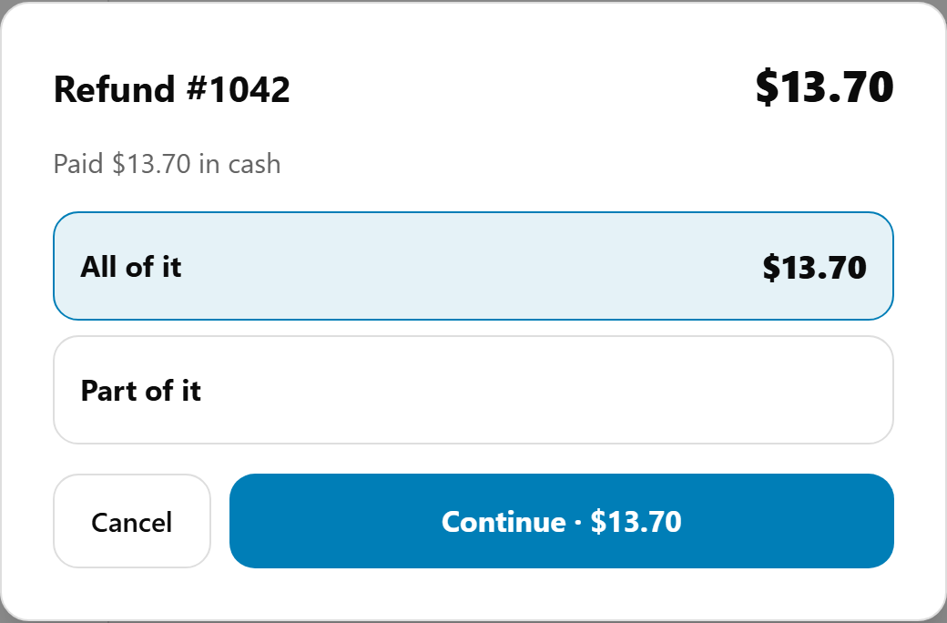 Refund #1042 on the POS: $13.70, Paid $13.70 in cash, All of it $13.70 selected or Part of it, then Cancel or Continue · $13.70