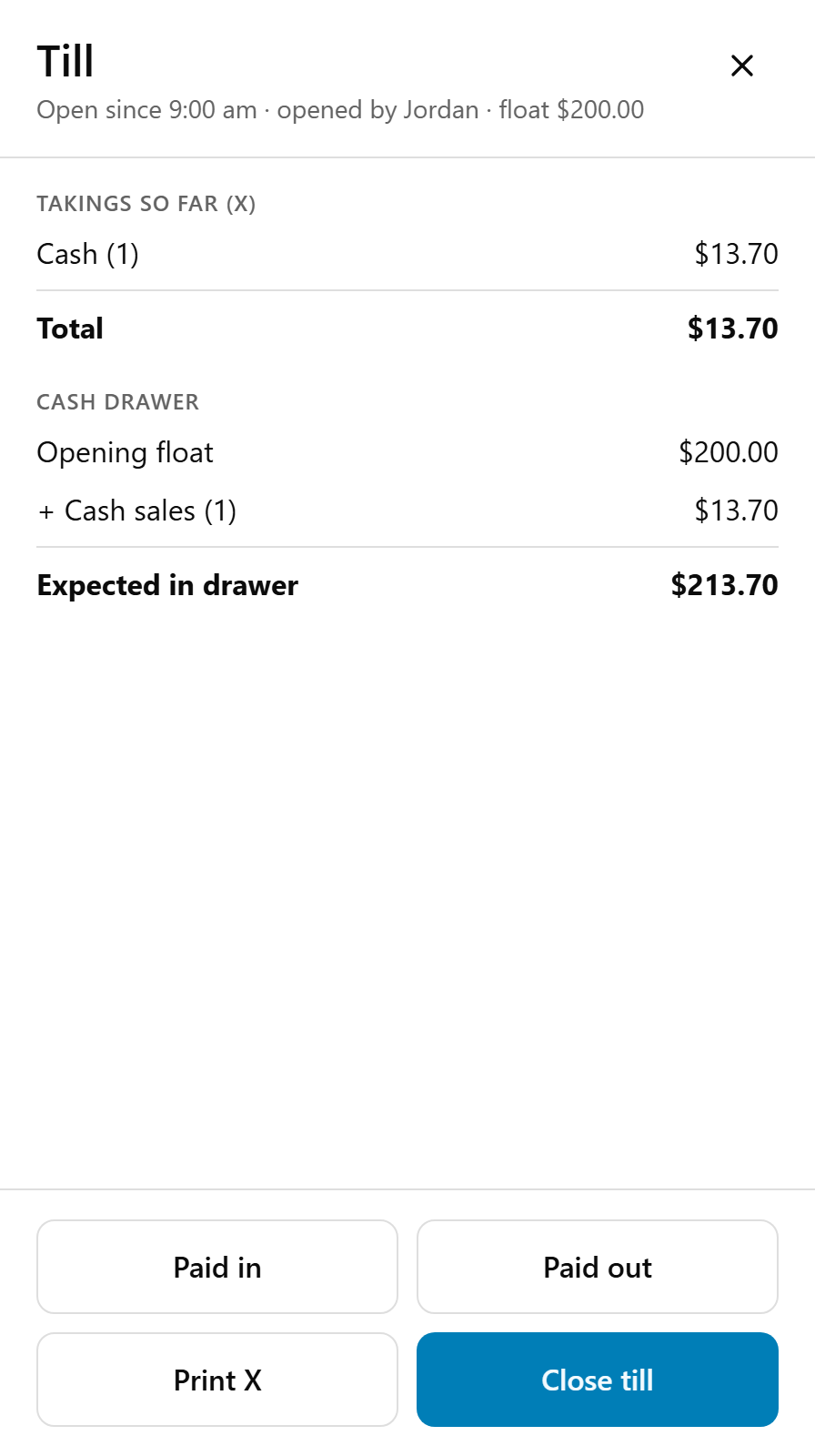 The Till sheet on the POS: Open since 9:00 am · opened by Jordan · float $200.00; Takings so far (X) with Cash (1) $13.70 and Total $13.70; Cash drawer with Opening float $200.00, + Cash sales (1) $13.70 and Expected in drawer $213.70; then Paid in, Paid out, Print X and Close till